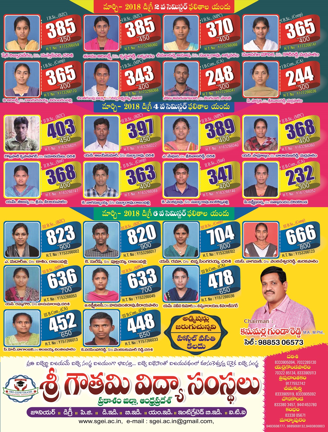 MARCH-2018 DEGREE TOPPERS-2018 - SRI GOWTHAMI DEGREE AND PG COLLEGE ,Darsi